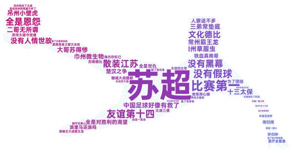 在线配资炒股开户服务 【财经分析】10块钱门票，万亿级家底！数据揭秘“苏超”刷屏真相